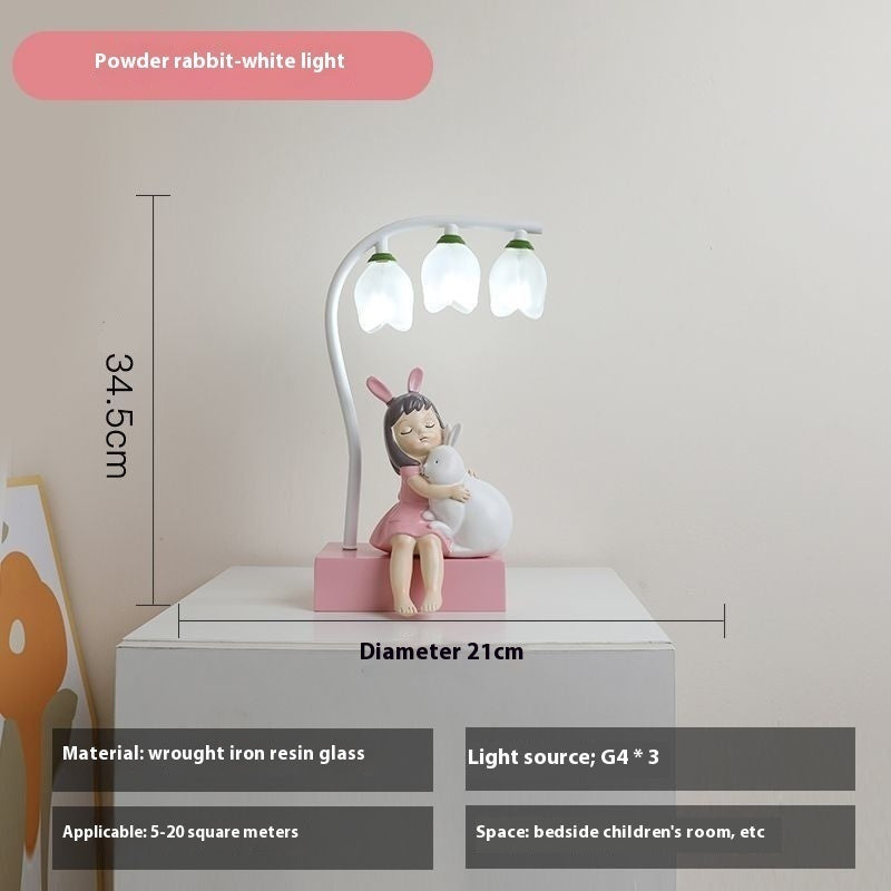 LYXEN™ Nibble – Creative Children’s Bedside Lamp