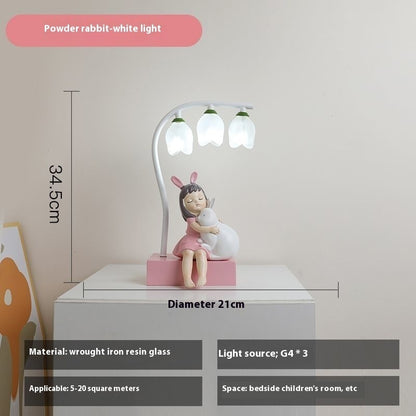 LYXEN™ Nibble – Creative Children’s Bedside Lamp