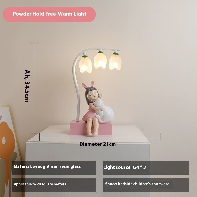 LYXEN™ Nibble – Creative Children’s Bedside Lamp
